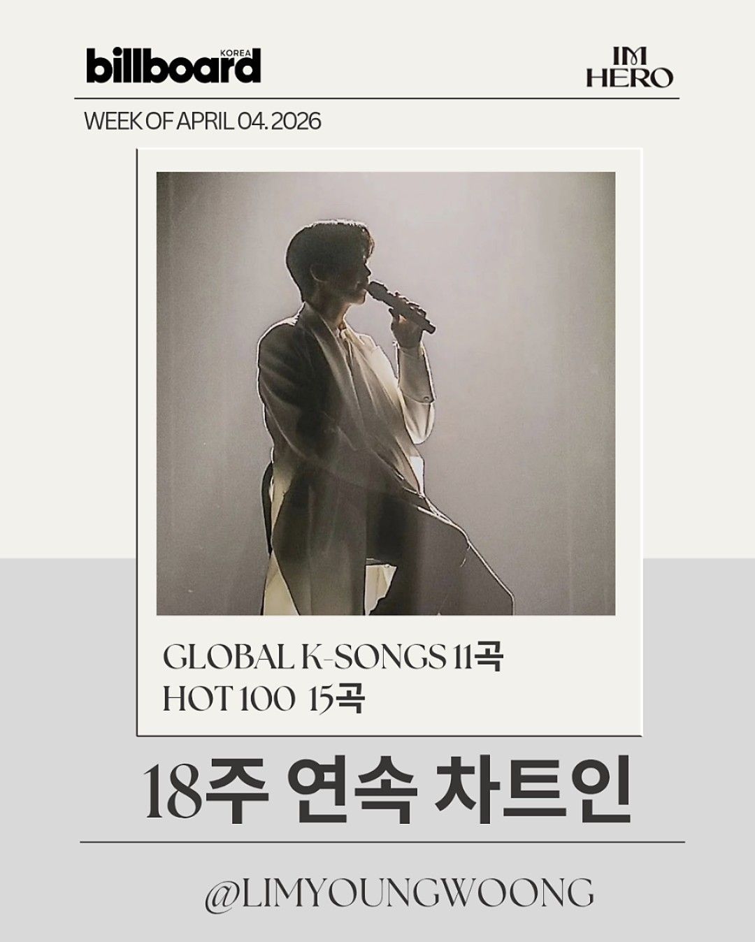 Cuplikan di balik layar dari Lim Youngwoong