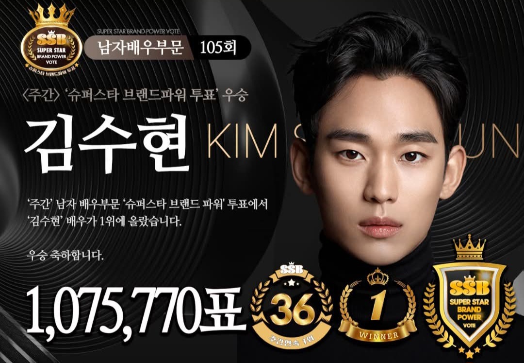 Behind-the-scenes cut of Kim Soohyun