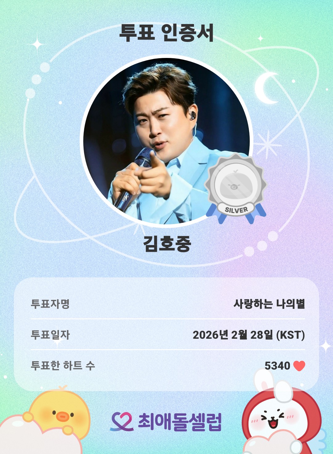 キム・ホジュンの最近の活動ショット