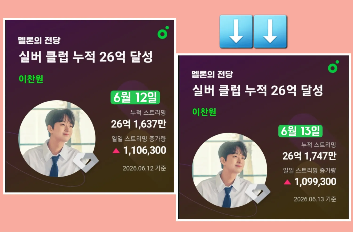 Cuplikan di balik layar dari Lee Chanwon