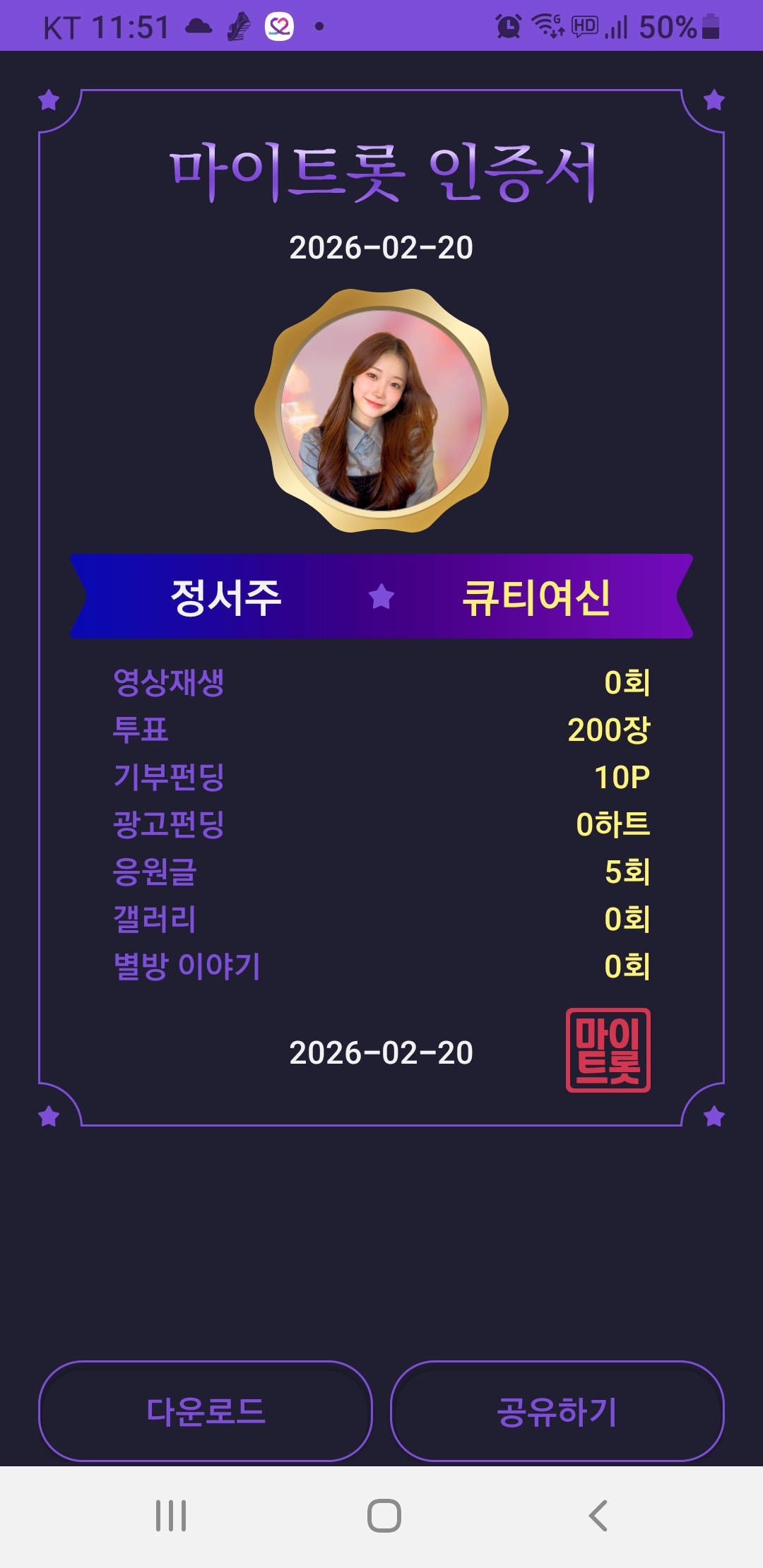 Recent activity shot of Board