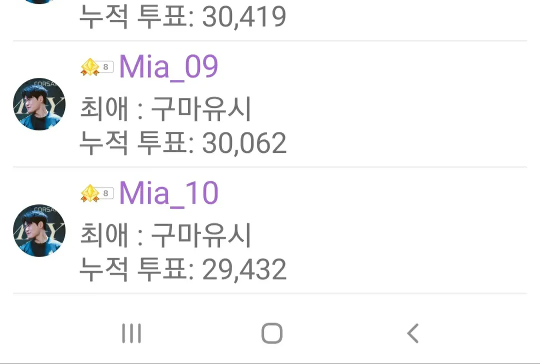 Board background image recommended by Choeaedol Celeb fandom