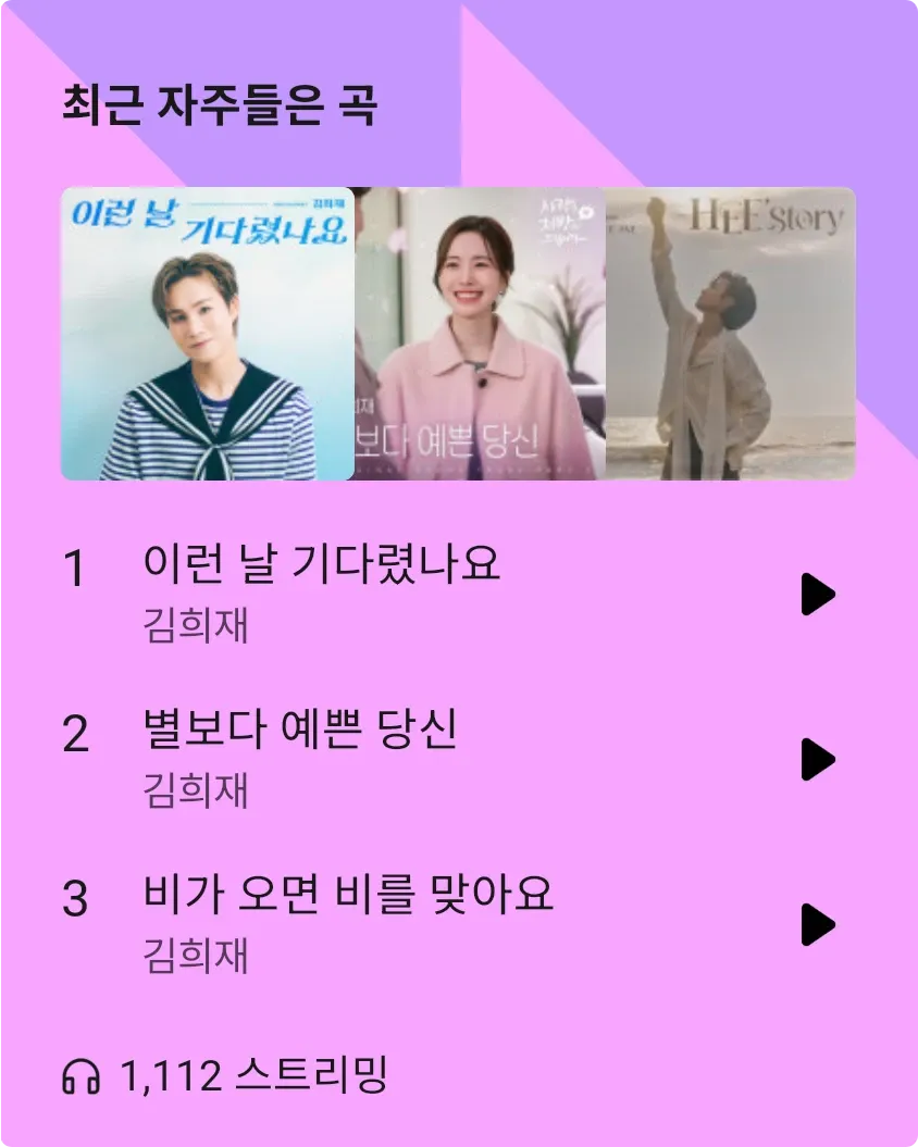 김희재의 비하인드 컷
