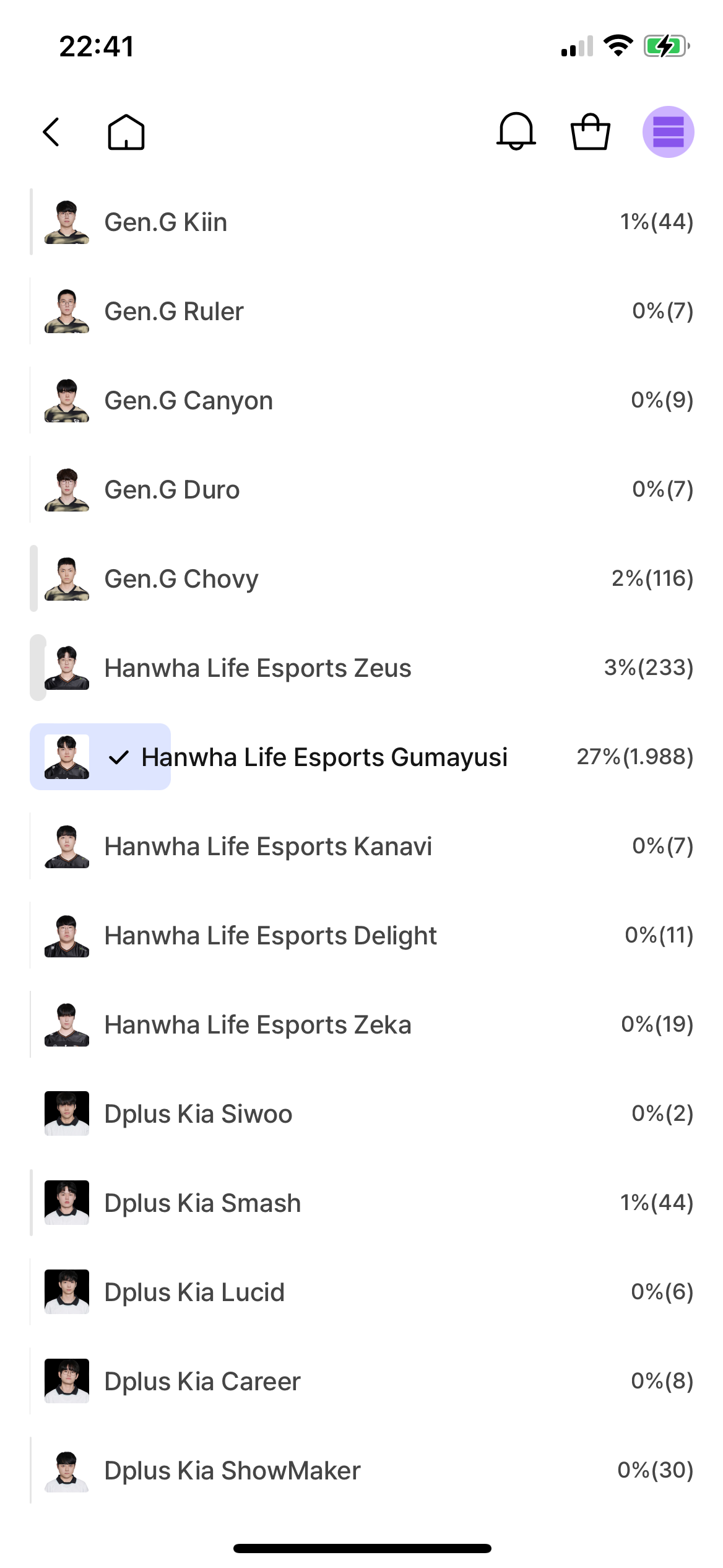 Recent activity shot of Gumayusi