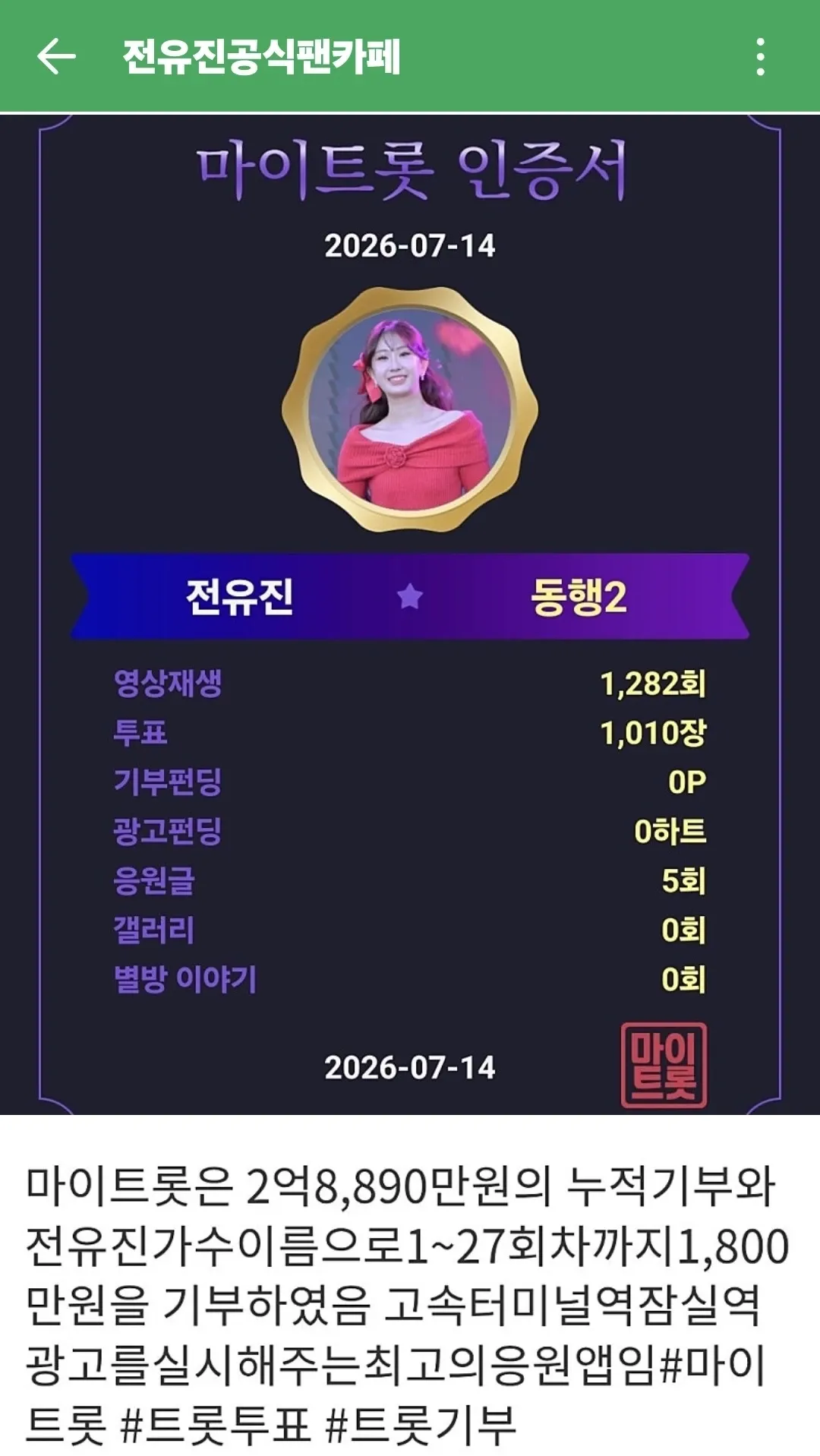 Jeon Yujin background image recommended by Choeaedol Celeb fandom