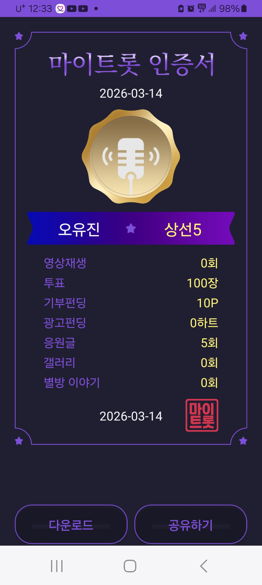 Oh Yujin的最新照片