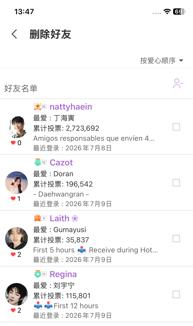 Board background image recommended by Choeaedol Celeb fandom