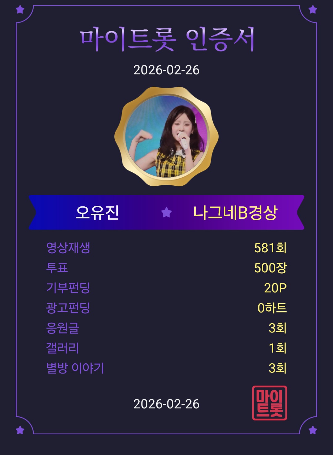 Oh Yujin的幕後花絮