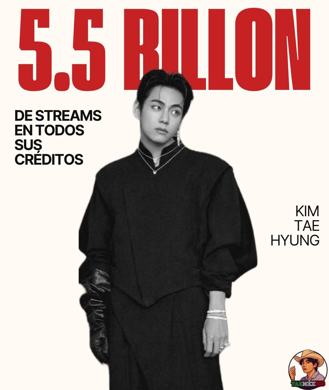 Behind-the-scenes cut of Kim Taehyung (V)