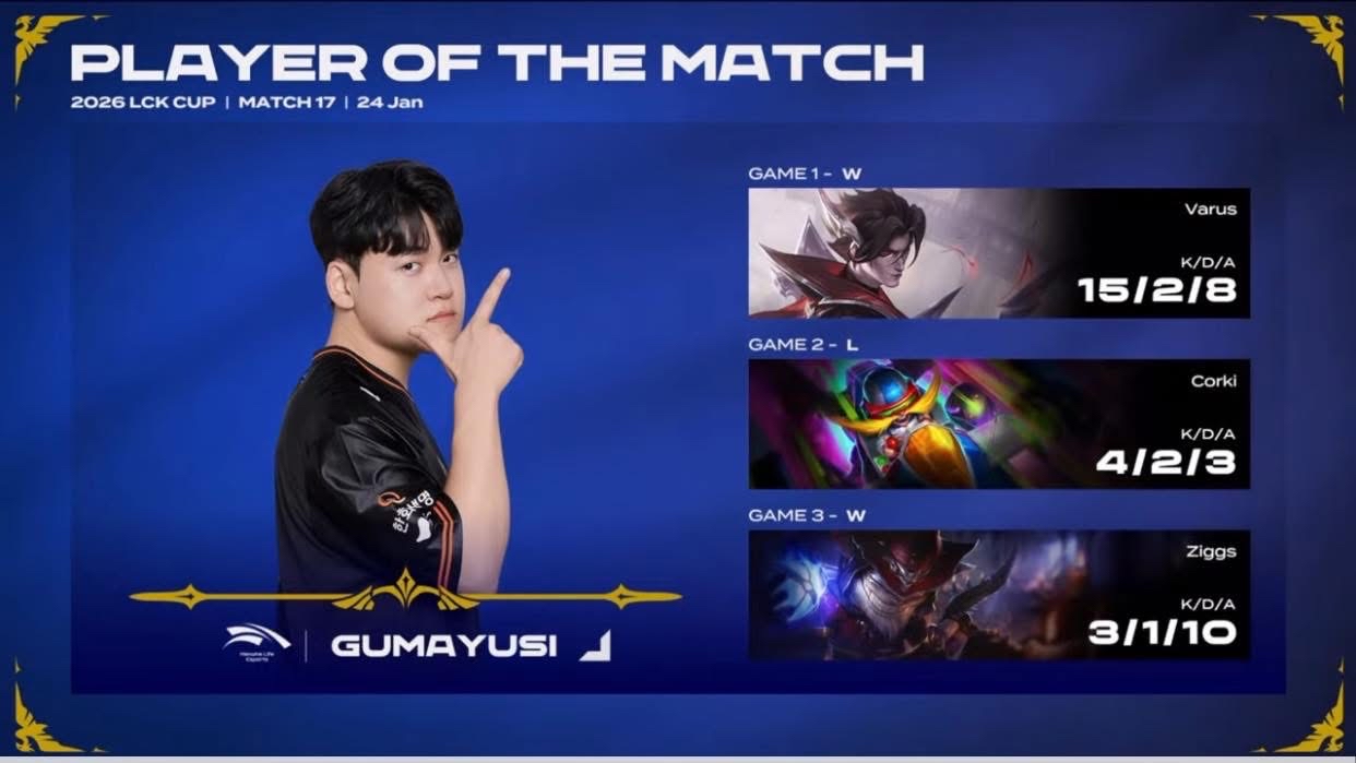 A moment captured by a fan of Gumayusi