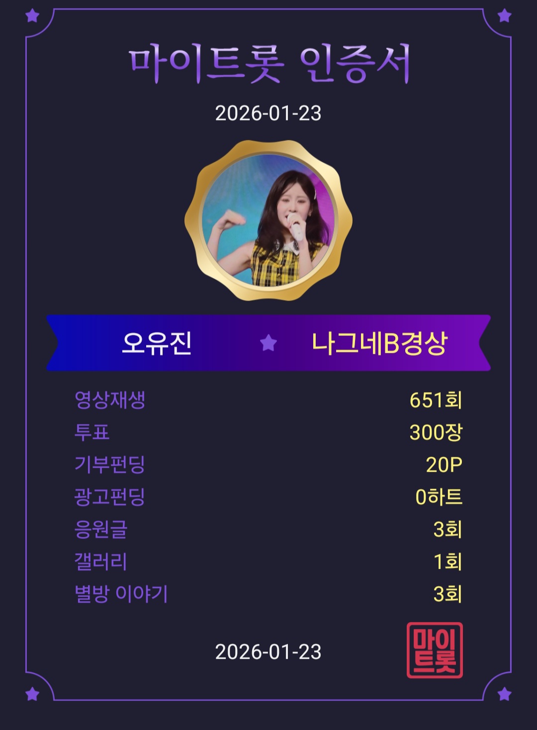 Recent activity shot of Oh Yujin