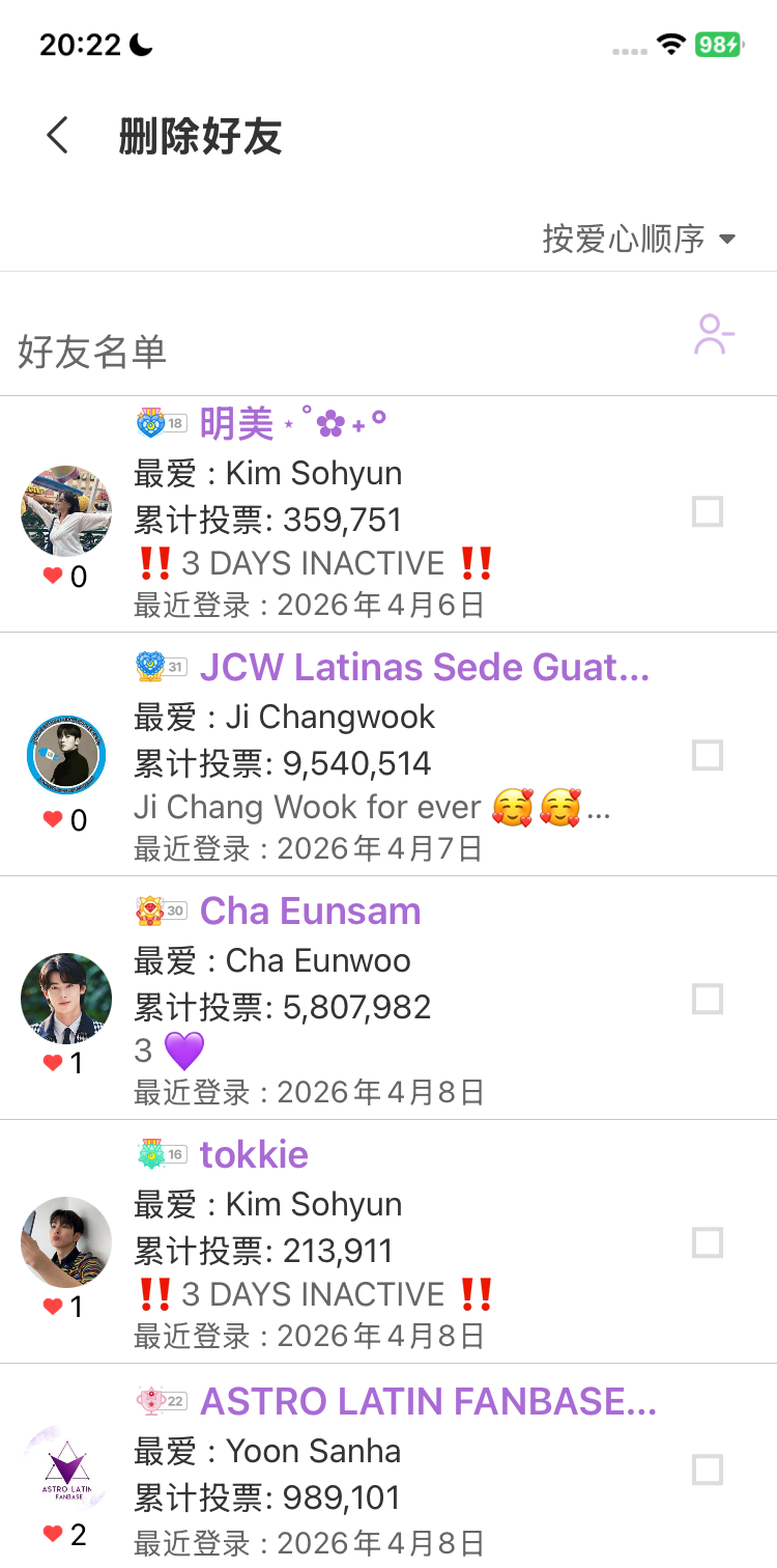 Board background image recommended by Choeaedol Celeb fandom