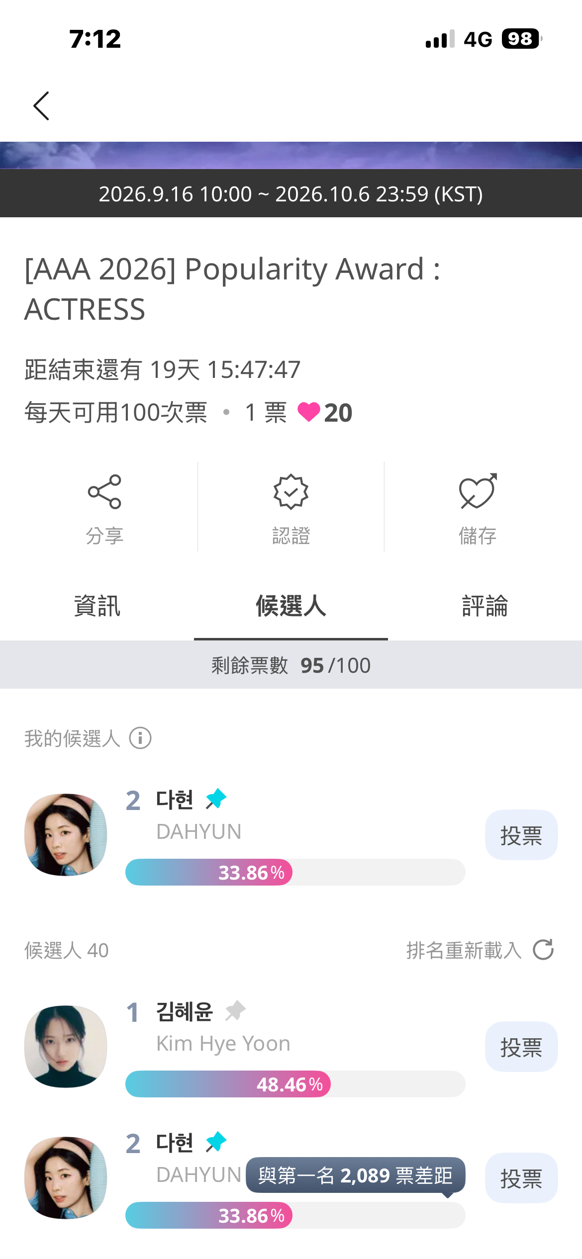 Representative background image loved by Dahyun fandom