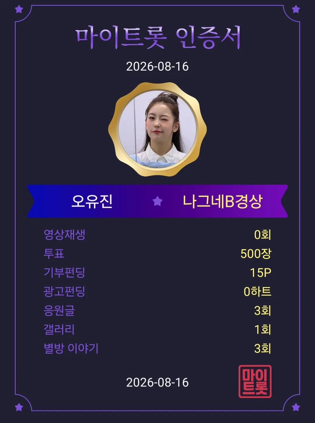 Behind-the-scenes cut of Oh Yujin