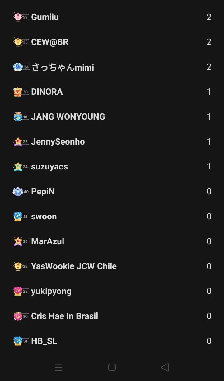 Representative background image loved by Board fandom