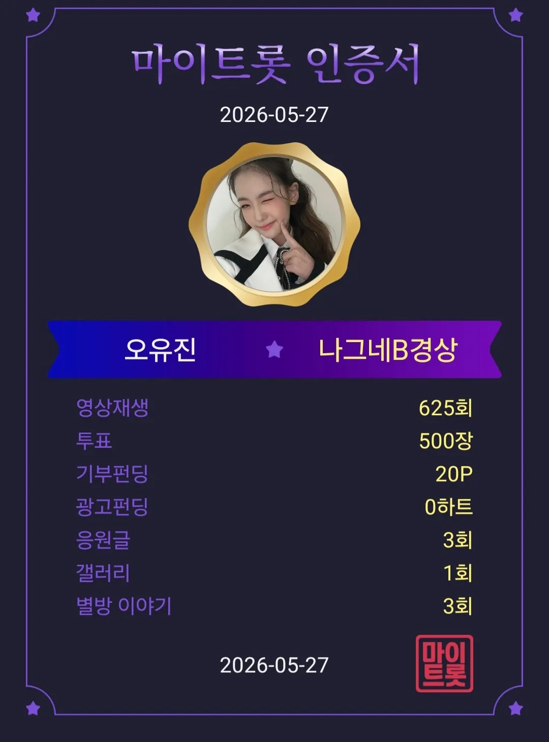 Recent activity shot of Oh Yujin