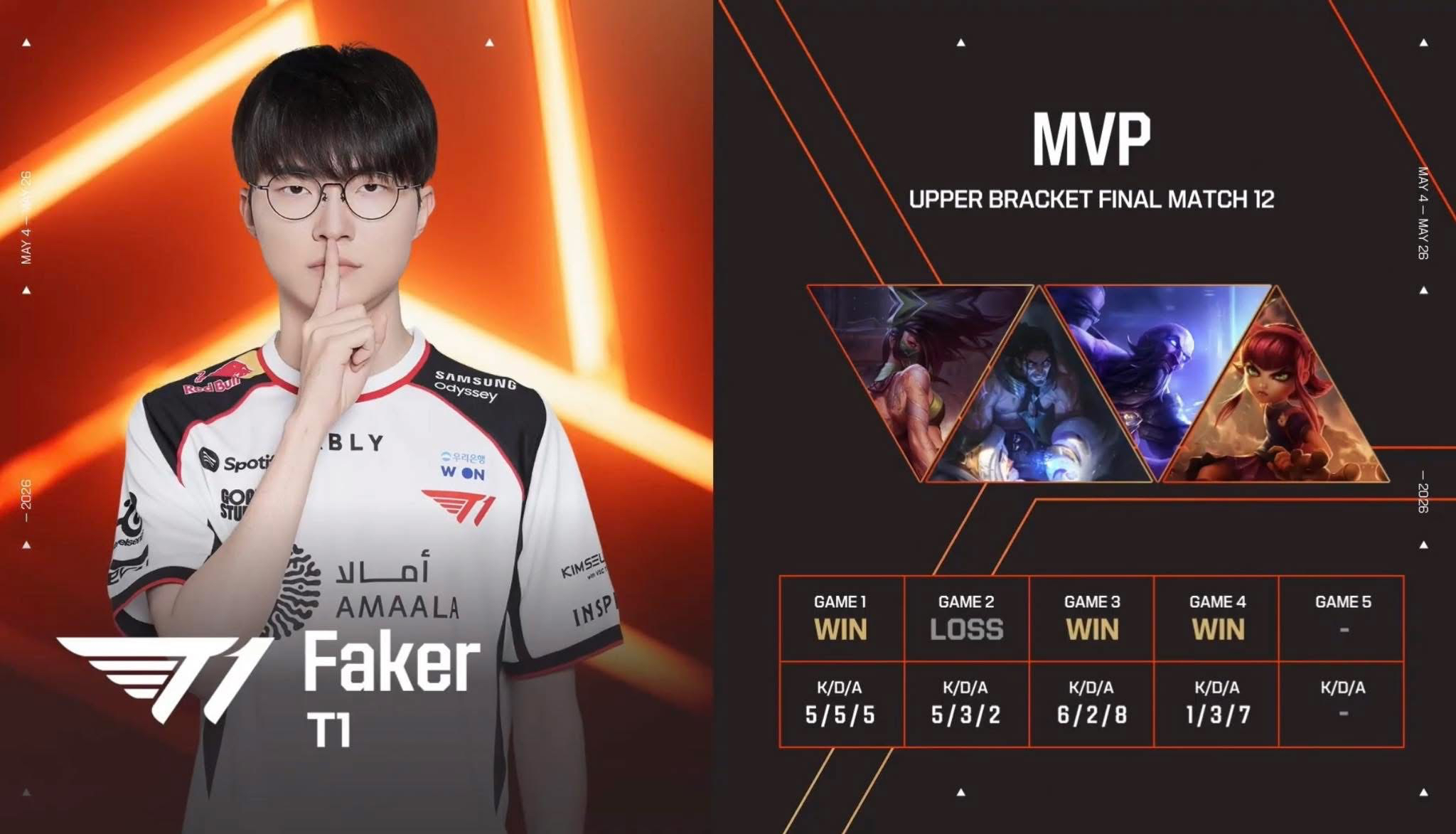 Behind-the-scenes cut of Faker