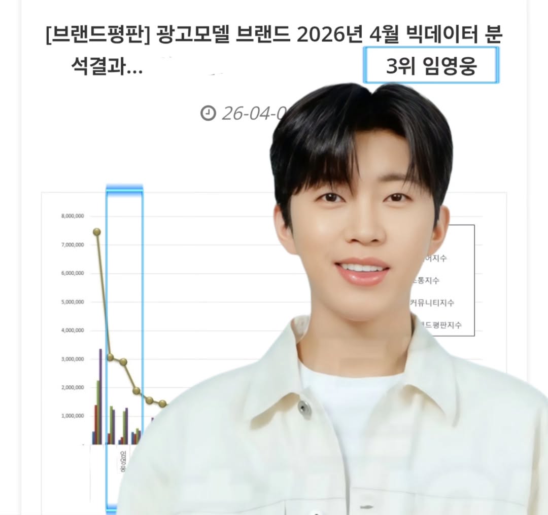 林英雄的近期活动照