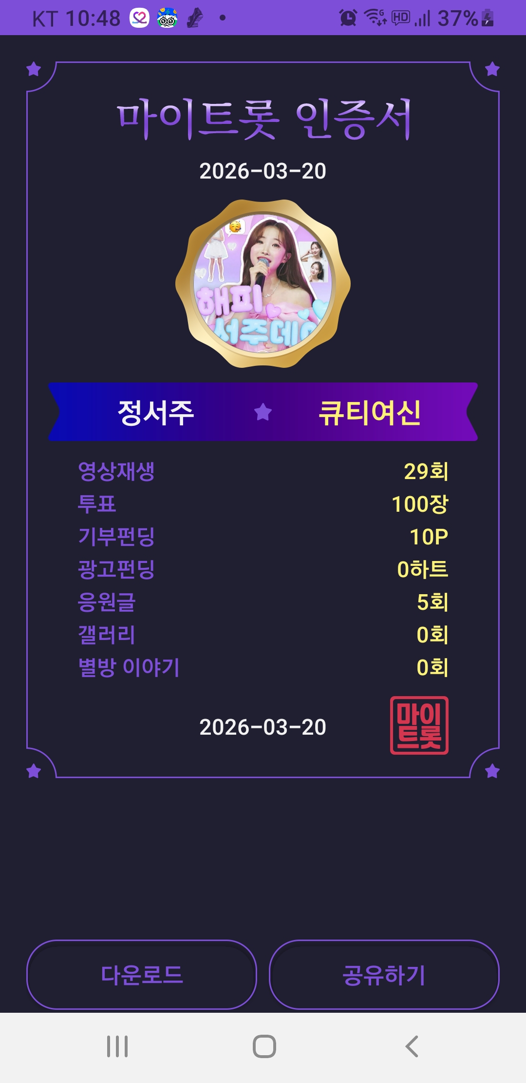 Recent activity shot of Board