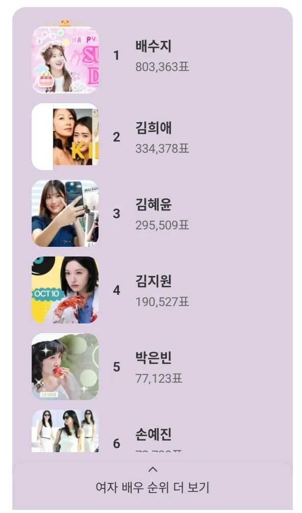 Kim Heeae background image recommended by Choeaedol Celeb fandom