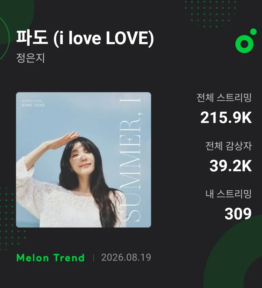 Foto terbaru dari Jung Eunji
