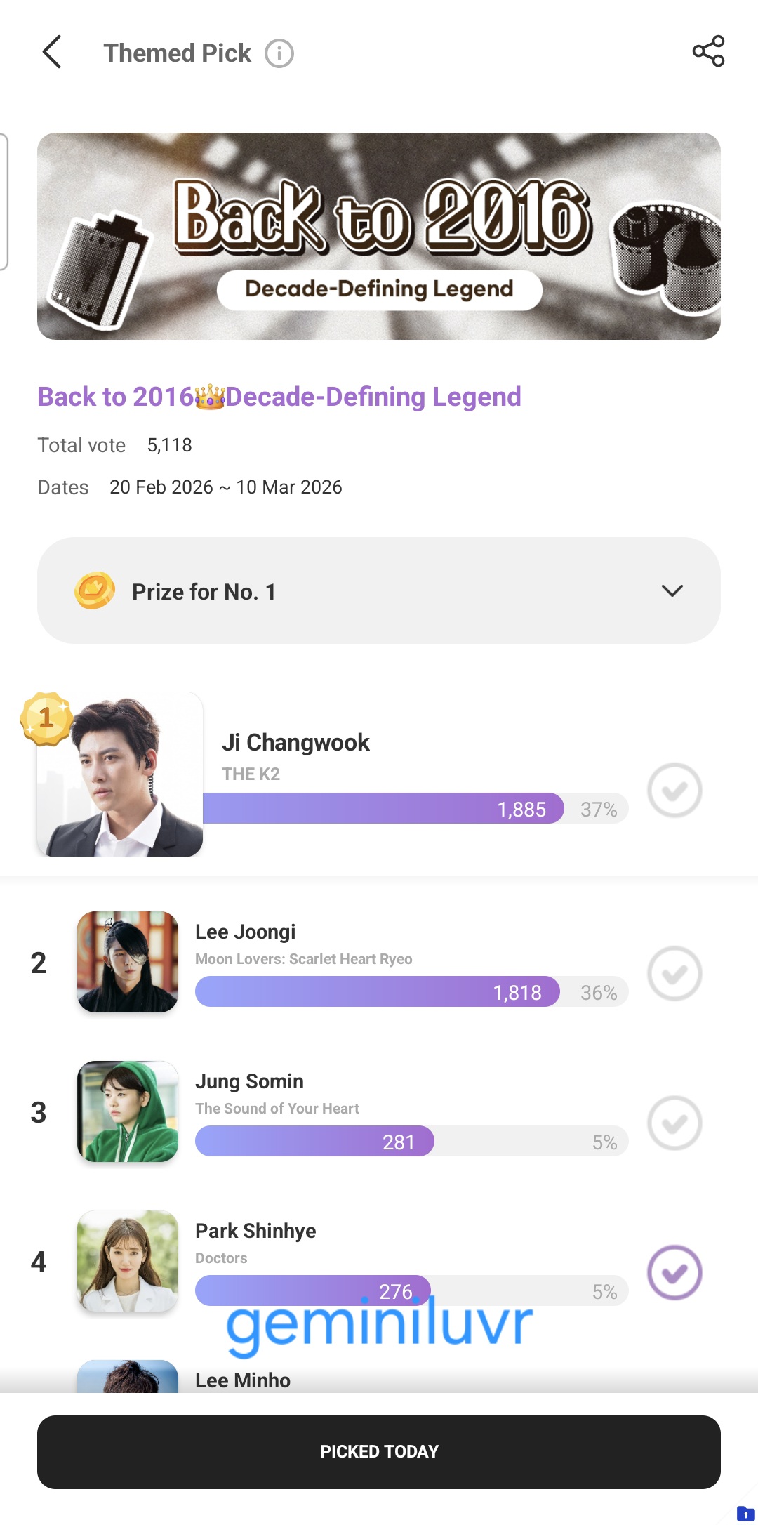 Today's popular wallpaper in Park Shinhye community