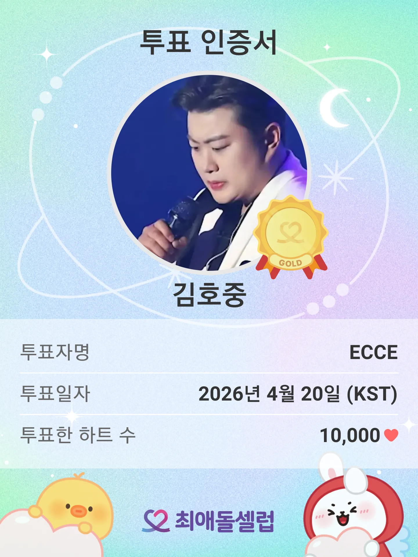 Foto kegiatan terbaru dari Kim Hojoong