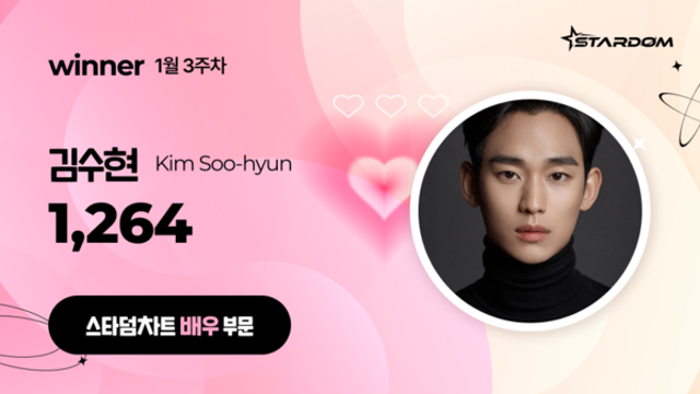 Behind-the-scenes cut of Kim Soohyun