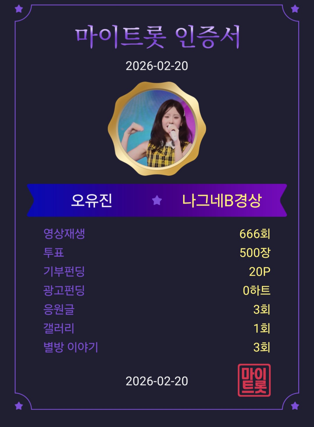 Behind-the-scenes cut of Oh Yujin