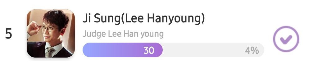 Latest photo of Ji Sung