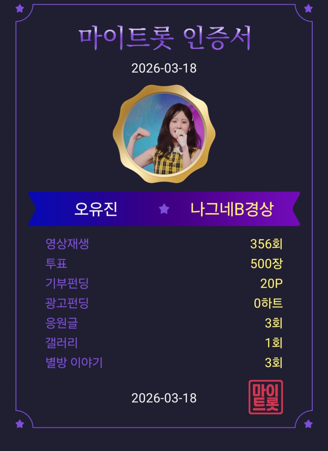 オ・ユジンの最新写真