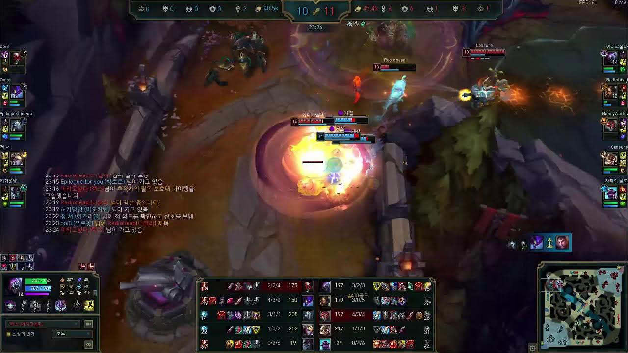 Doran的幕后花絮