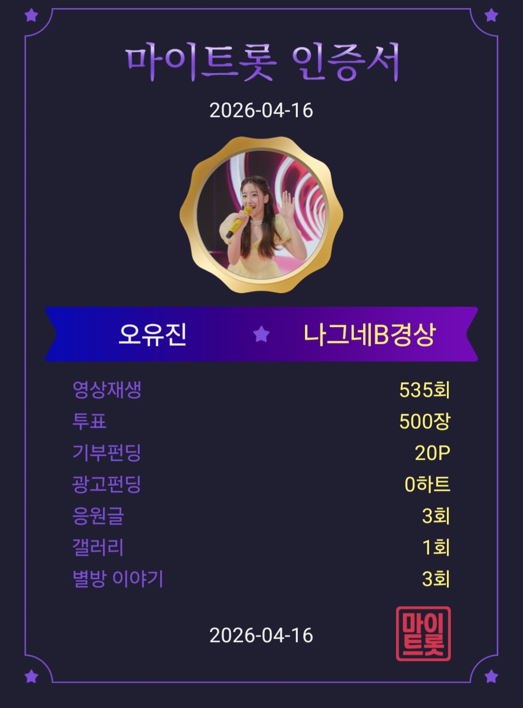 Oh Yujin的幕後花絮