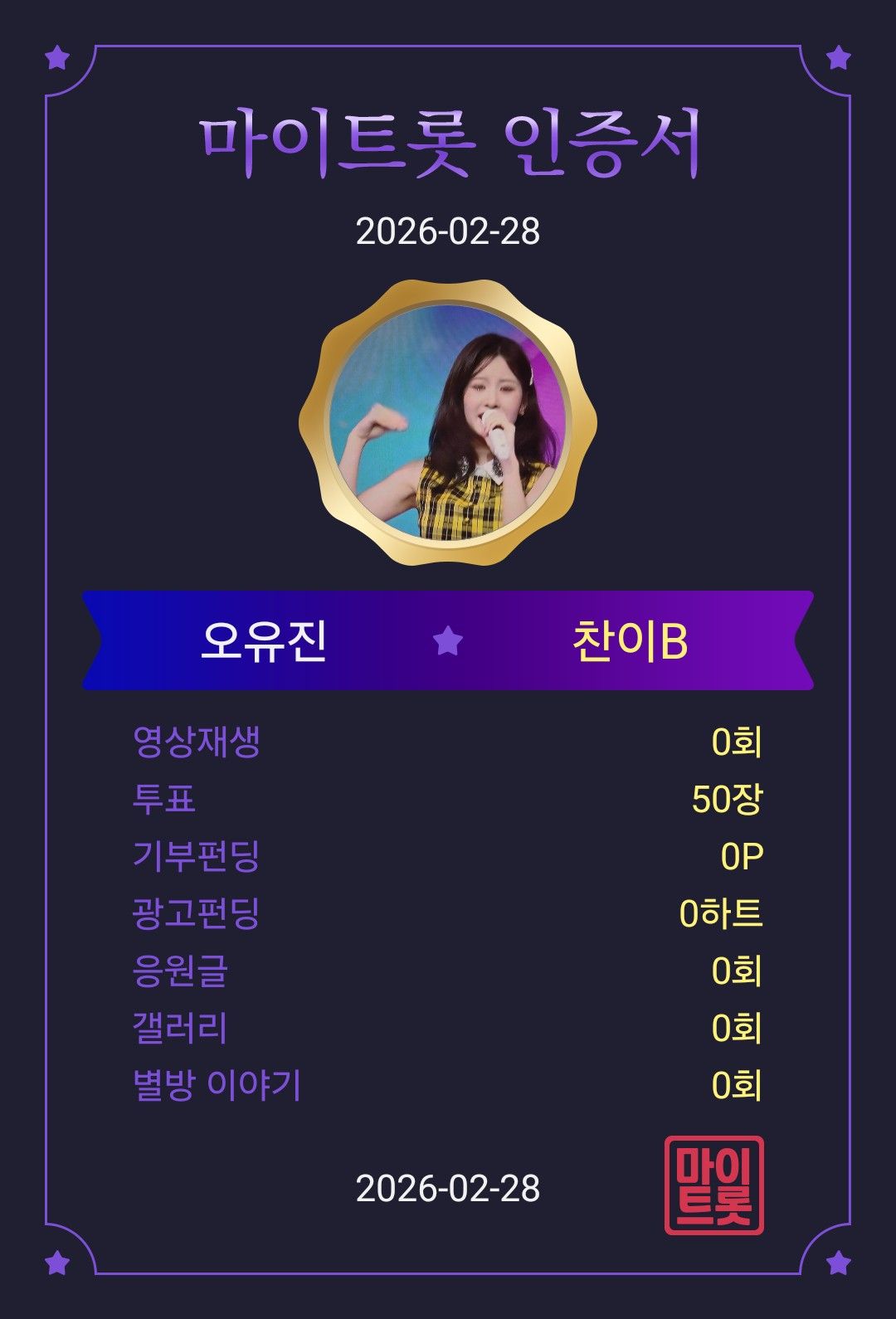 Oh Yujin的最新照片