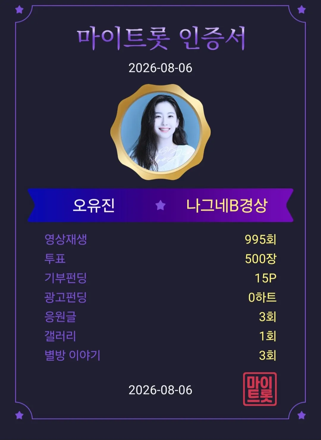 Recent activity shot of Oh Yujin