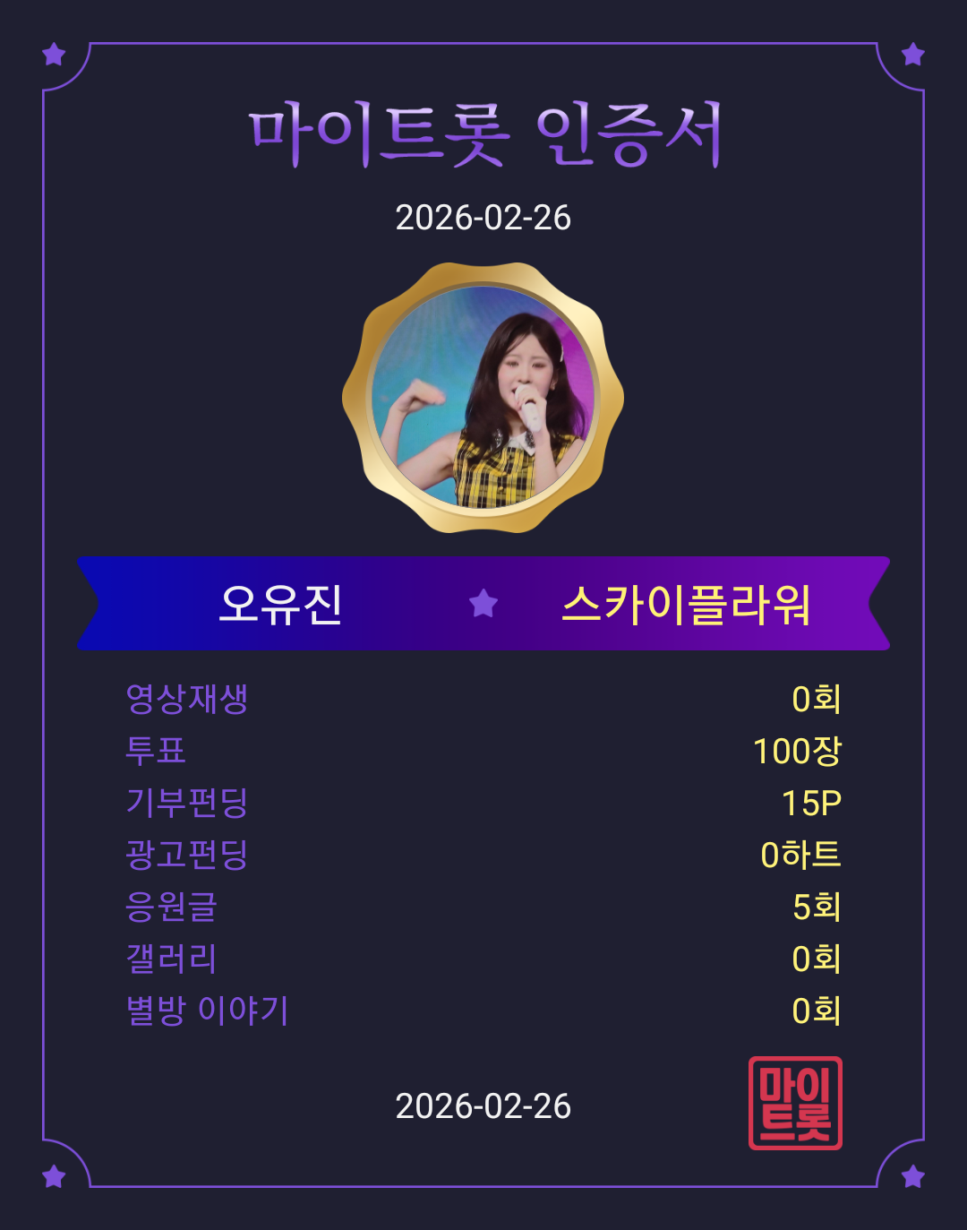 Oh Yujin的近期活動照