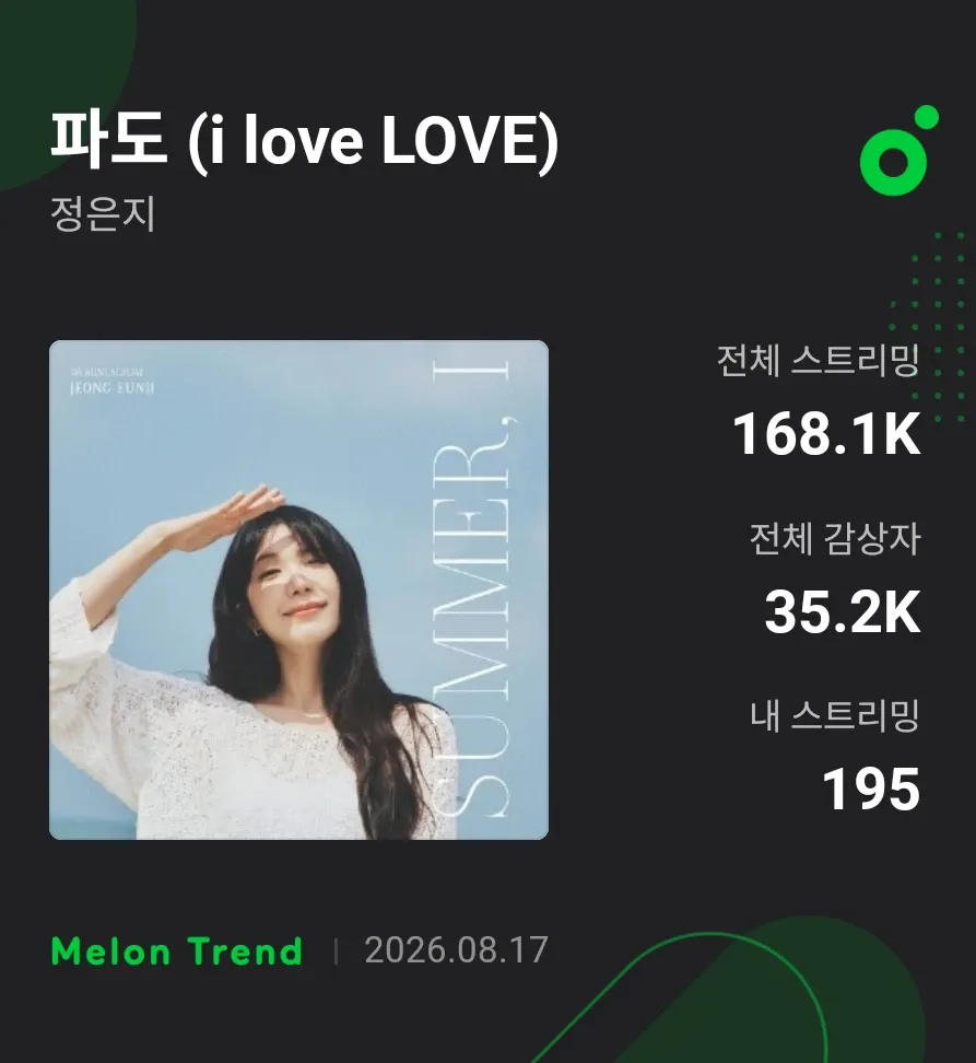 Recent activity shot of Jung Eunji