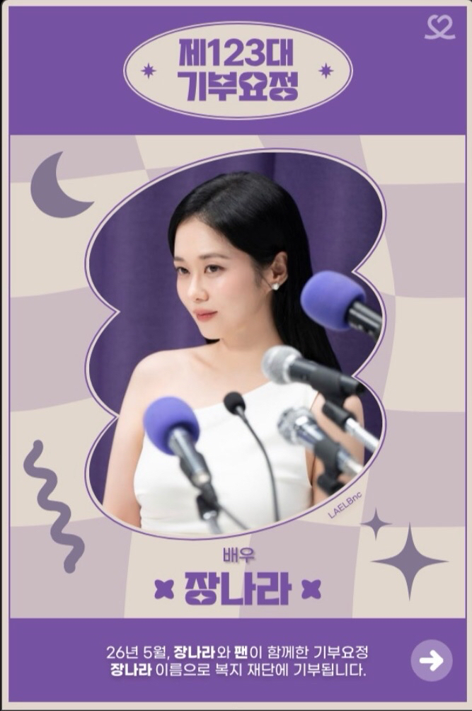 Behind-the-scenes cut of Jang Nara