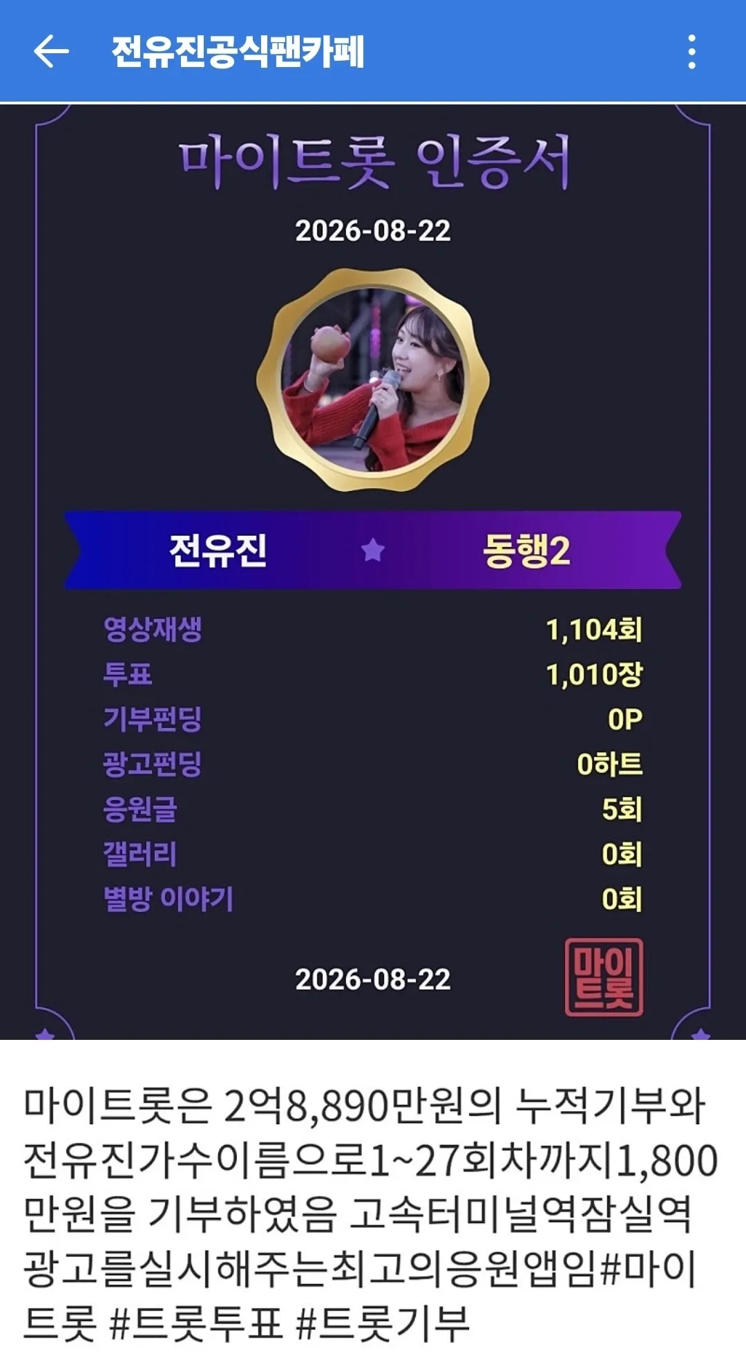 Foto kegiatan terbaru dari Jeon Yujin