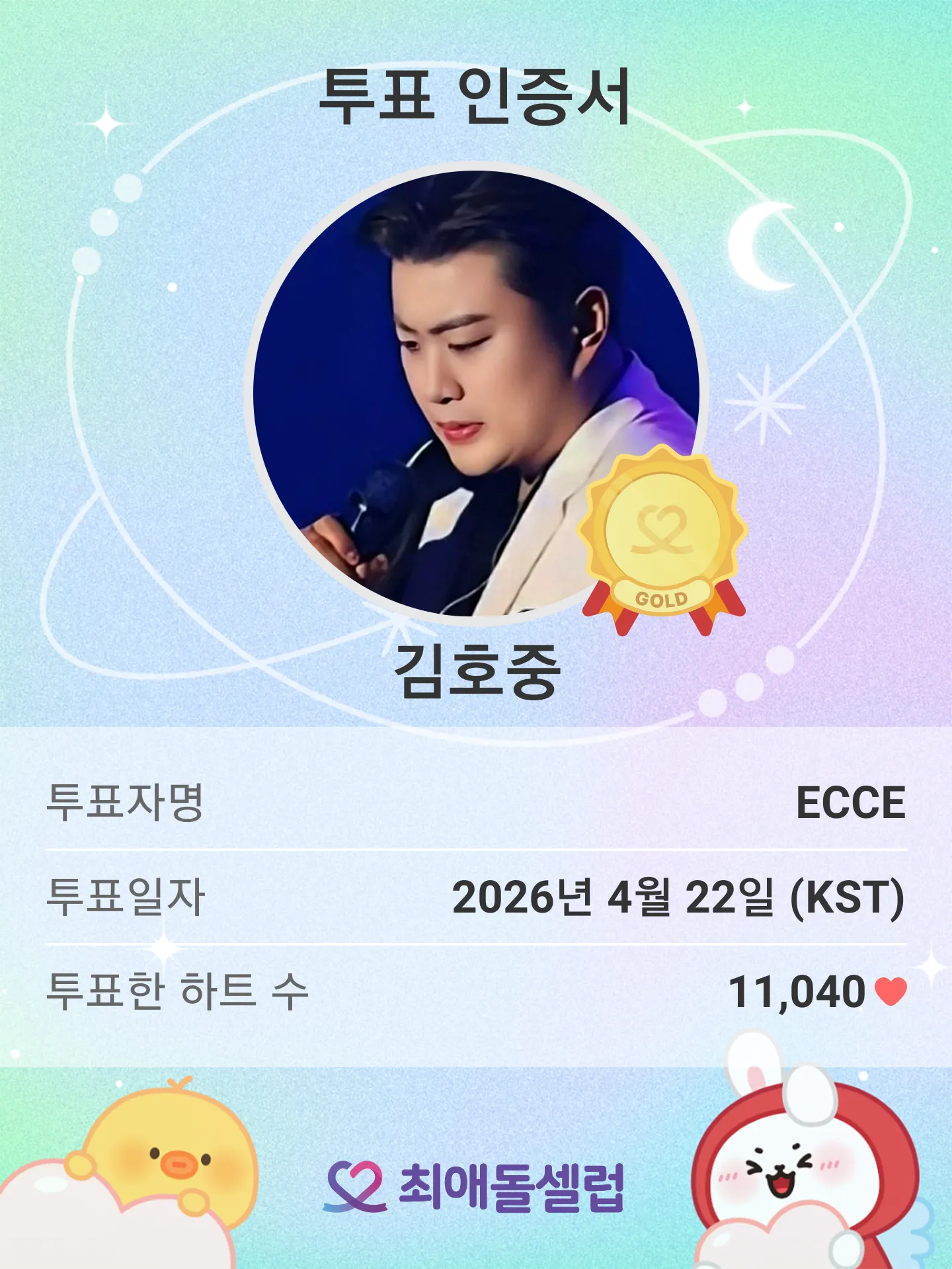 ファンが撮影したキム・ホジュンの瞬間