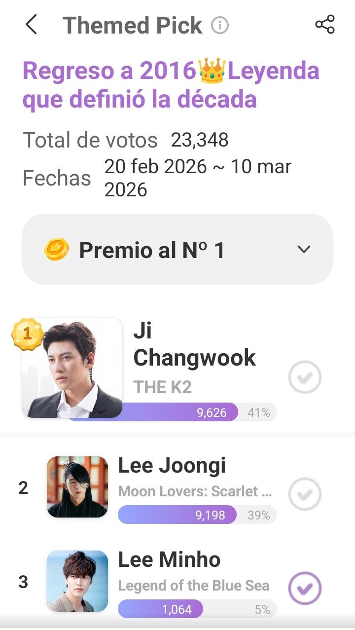 Latest photo of Lee Minho