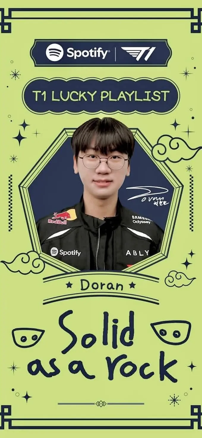 Special wallpaper made by Doran's fans