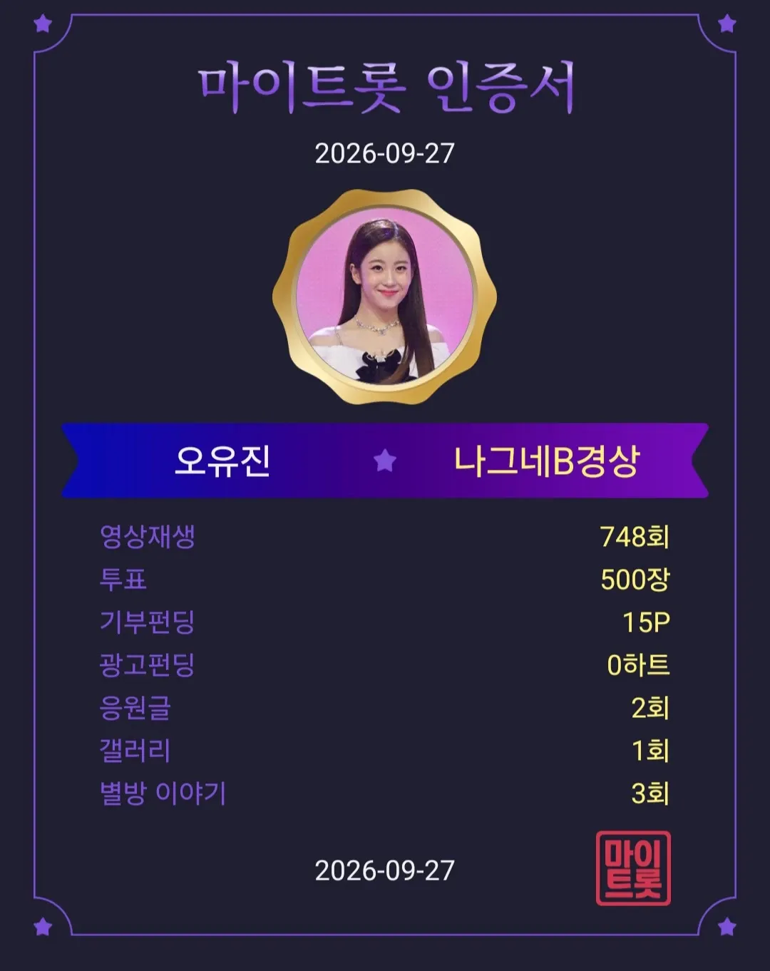 Latest photo of Oh Yujin