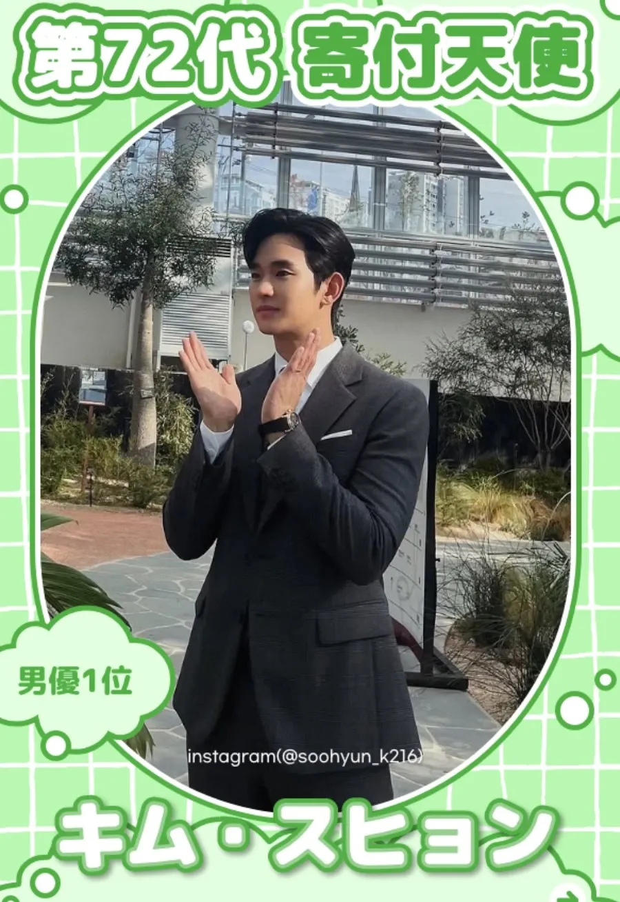 Behind-the-scenes cut of Kim Soohyun