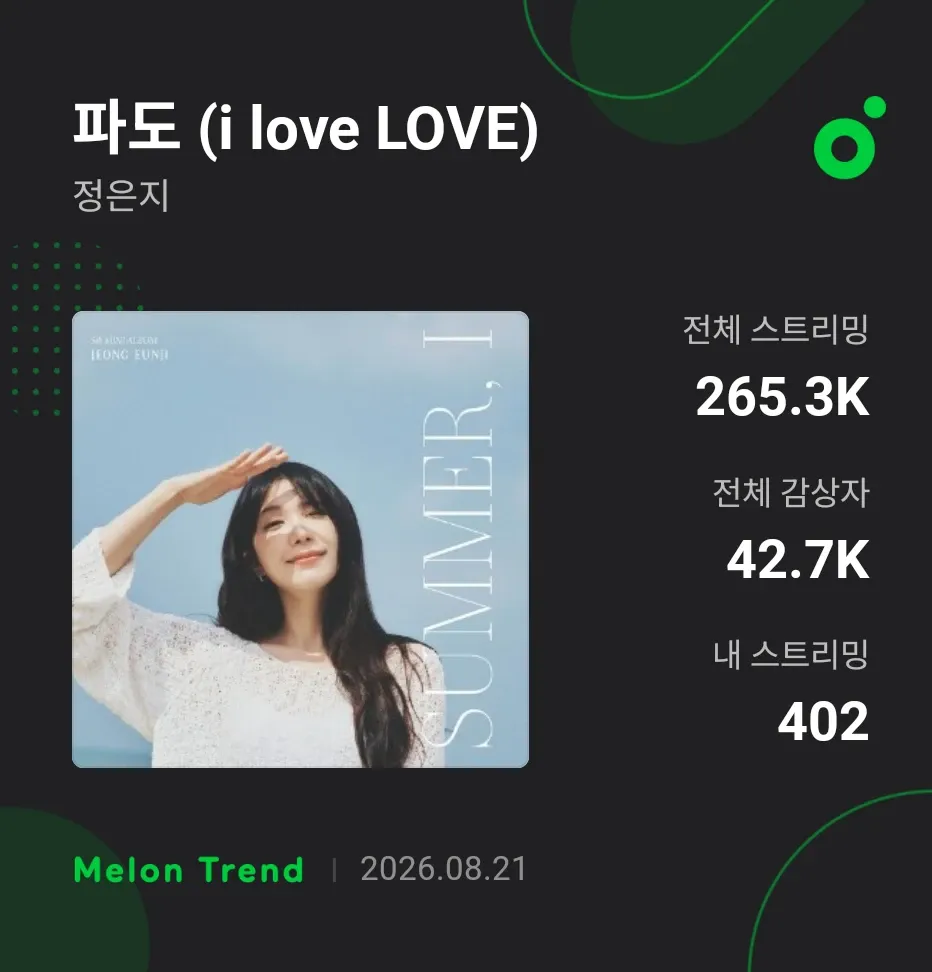 Foto terbaru dari Jung Eunji