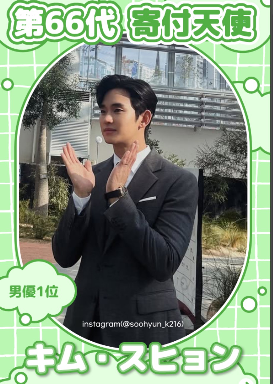 Behind-the-scenes cut of Kim Soohyun