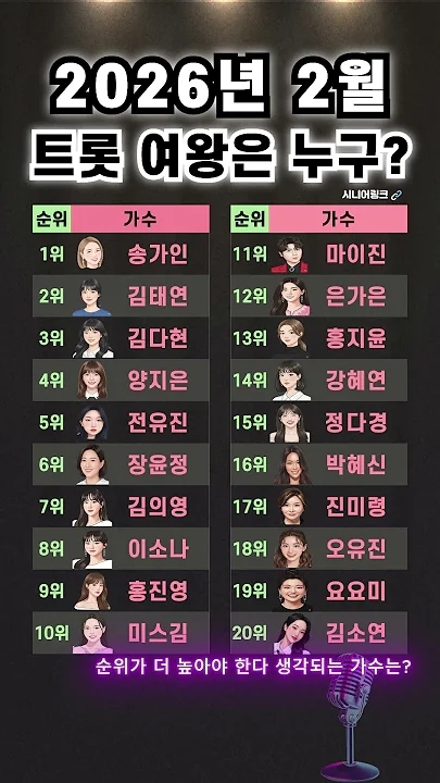 宋歌人的近期活動照