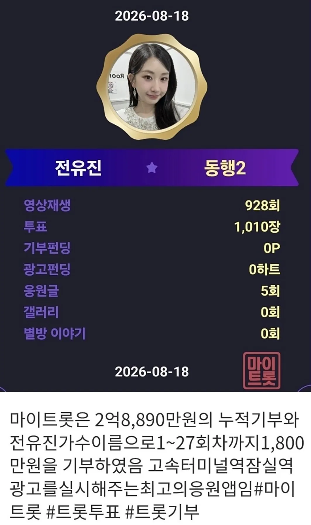 Emotional wallpaper shared by fans for Jeon Yujin
