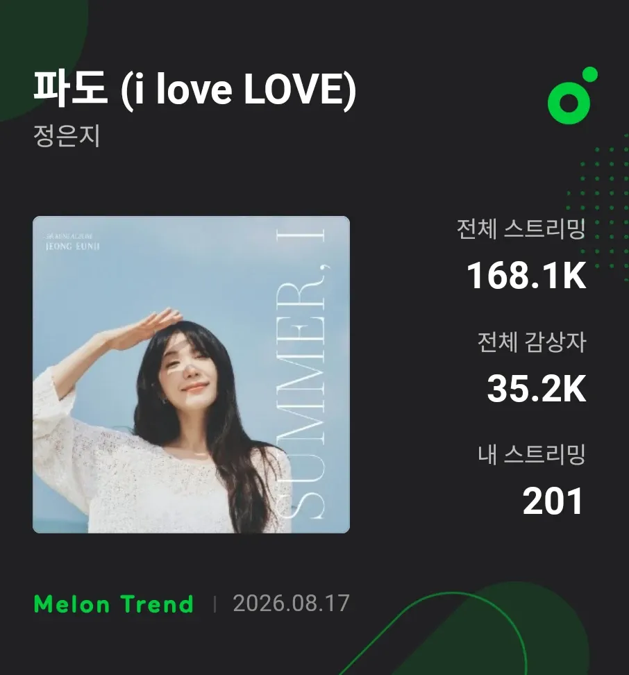 Recent activity shot of Jung Eunji