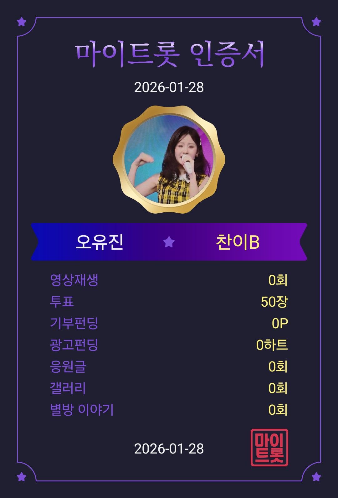 Oh Yujin的近期活動照